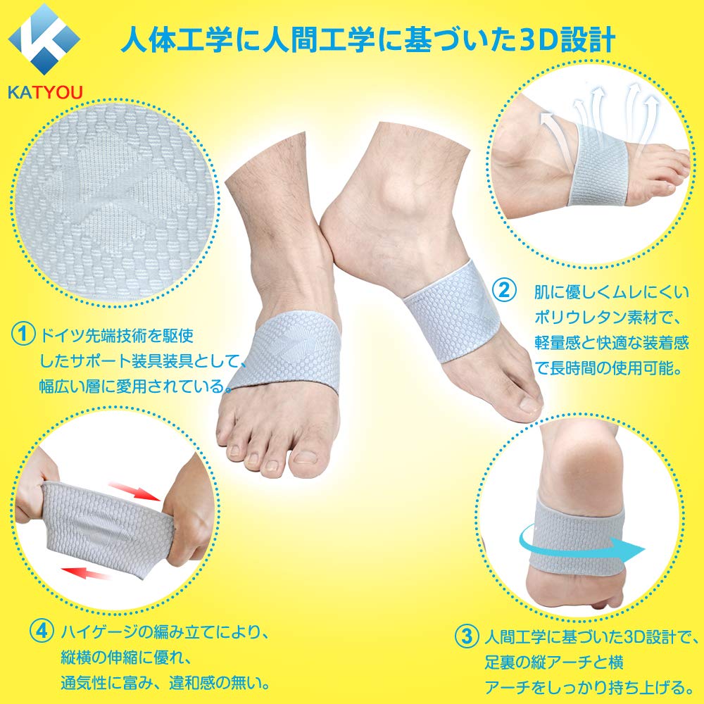 Amazon | KATYOU 靴下 土踏まず アーチ サポーター 足裏用 保護パッド